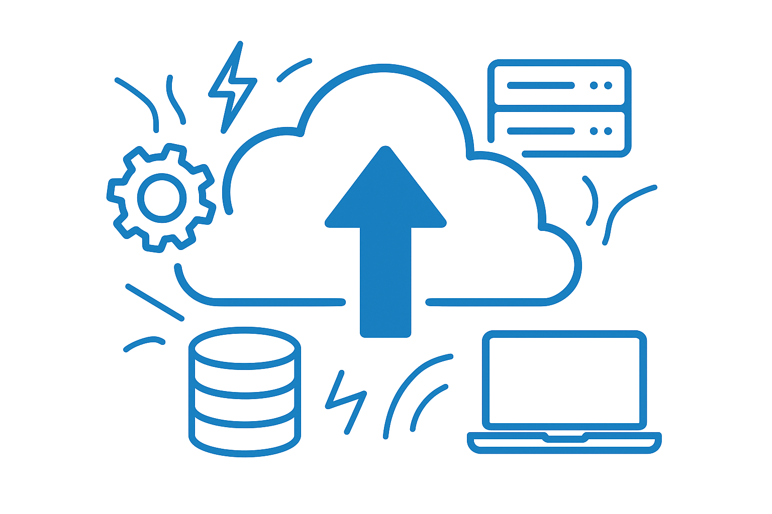 Cloud & Platform Services